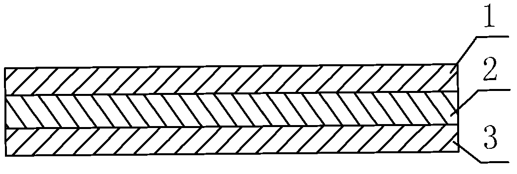 BOPE (biaxially-oriented polypropylene) coating mutt film