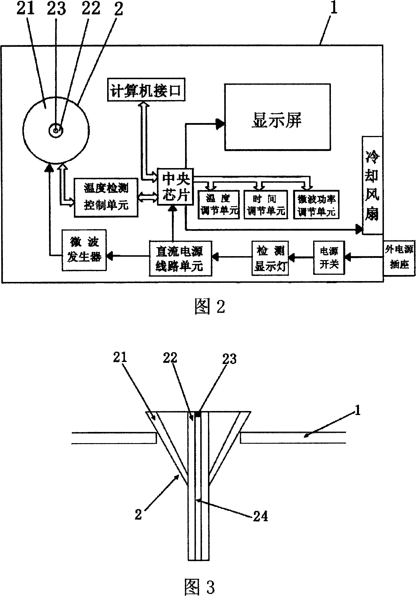 Atraumatic quick-action blood-sugar measuring apparatus and application method thereof