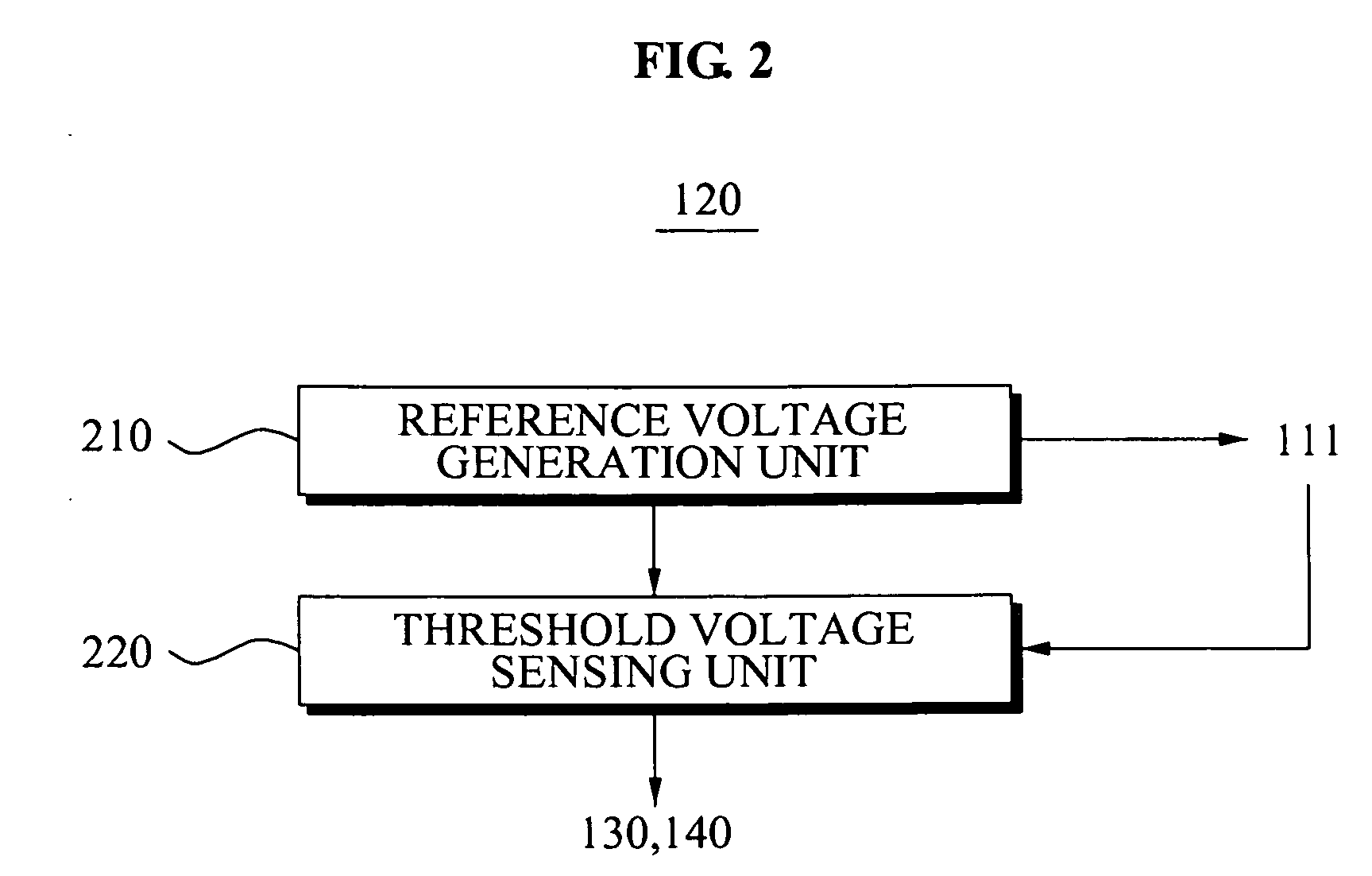 Memory device and method of managing memory data error