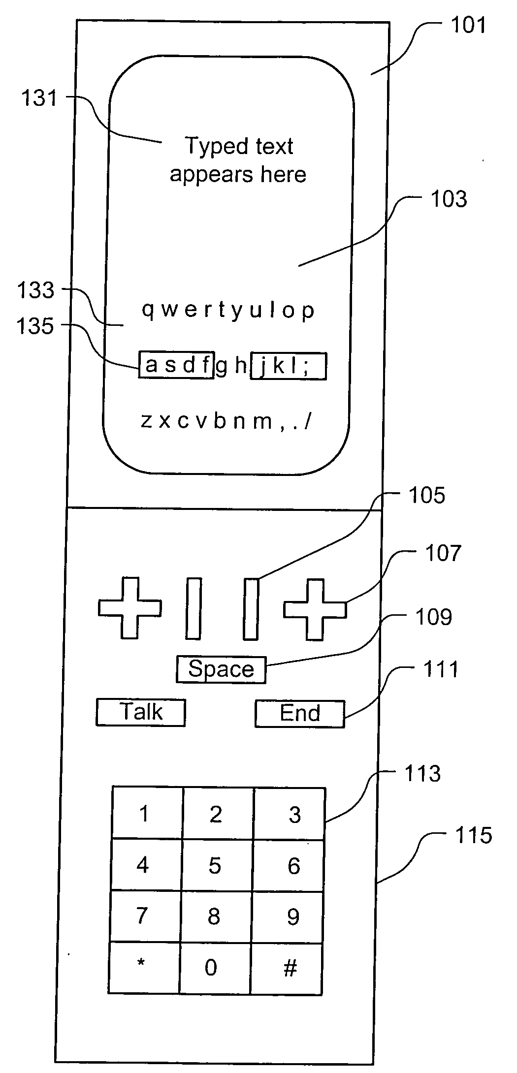 Mobile quick-keying device