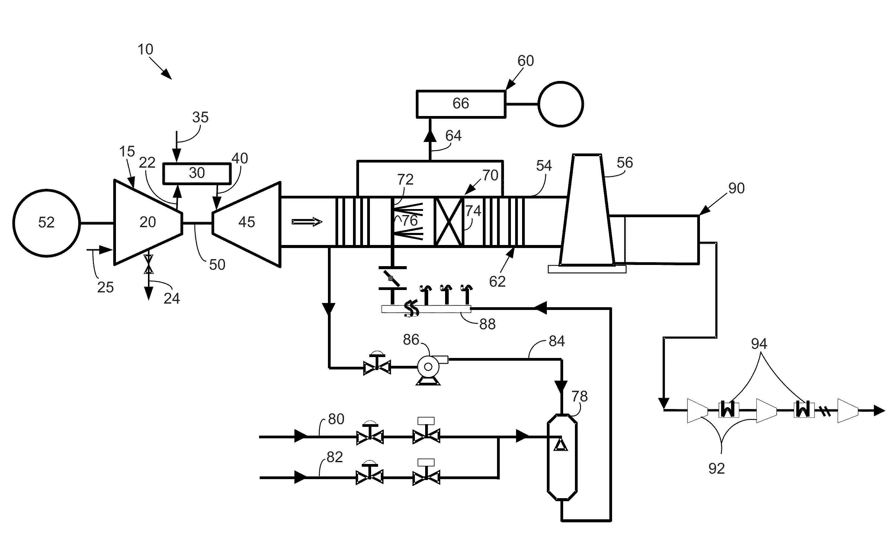 Efficient Selective Catalyst Reduction System