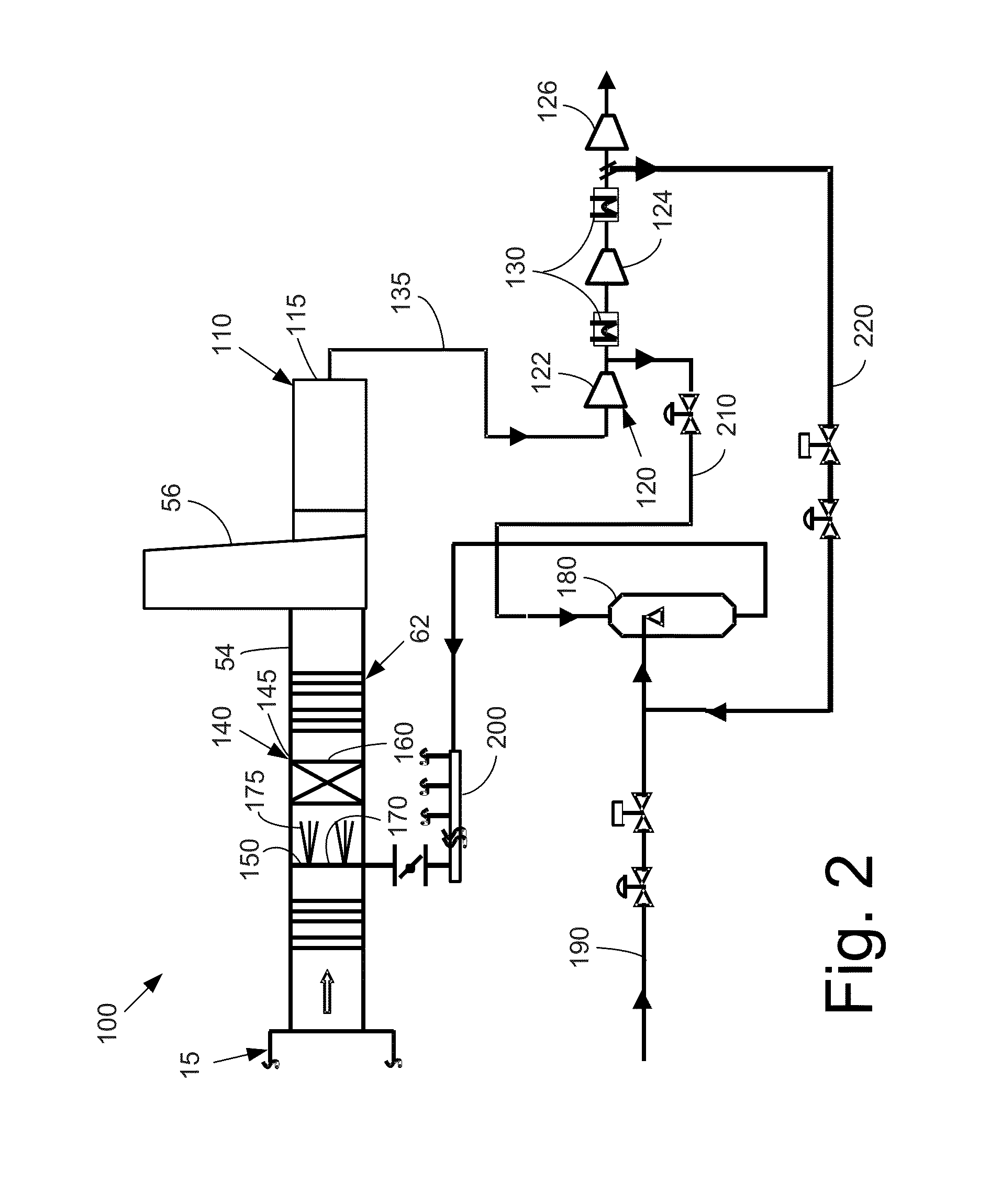 Efficient Selective Catalyst Reduction System