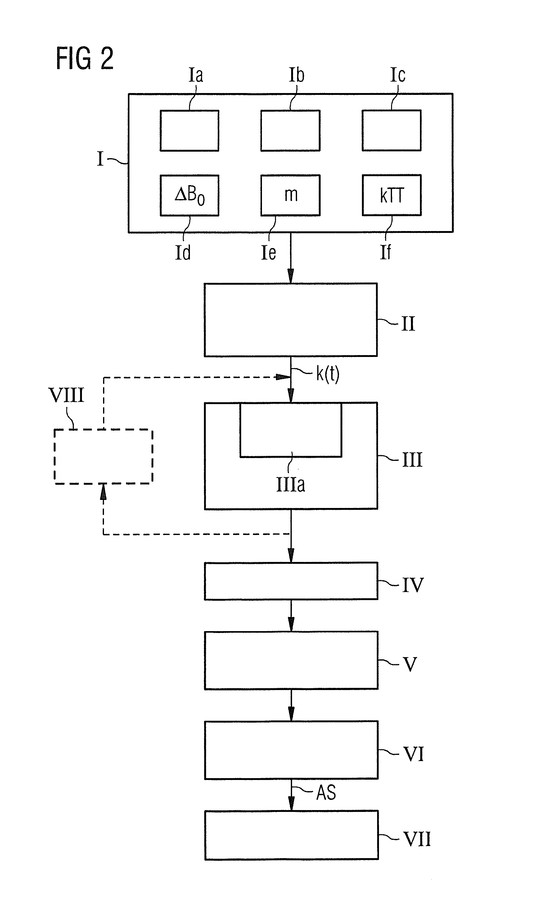 Determination of a magnetic resonance system control sequence