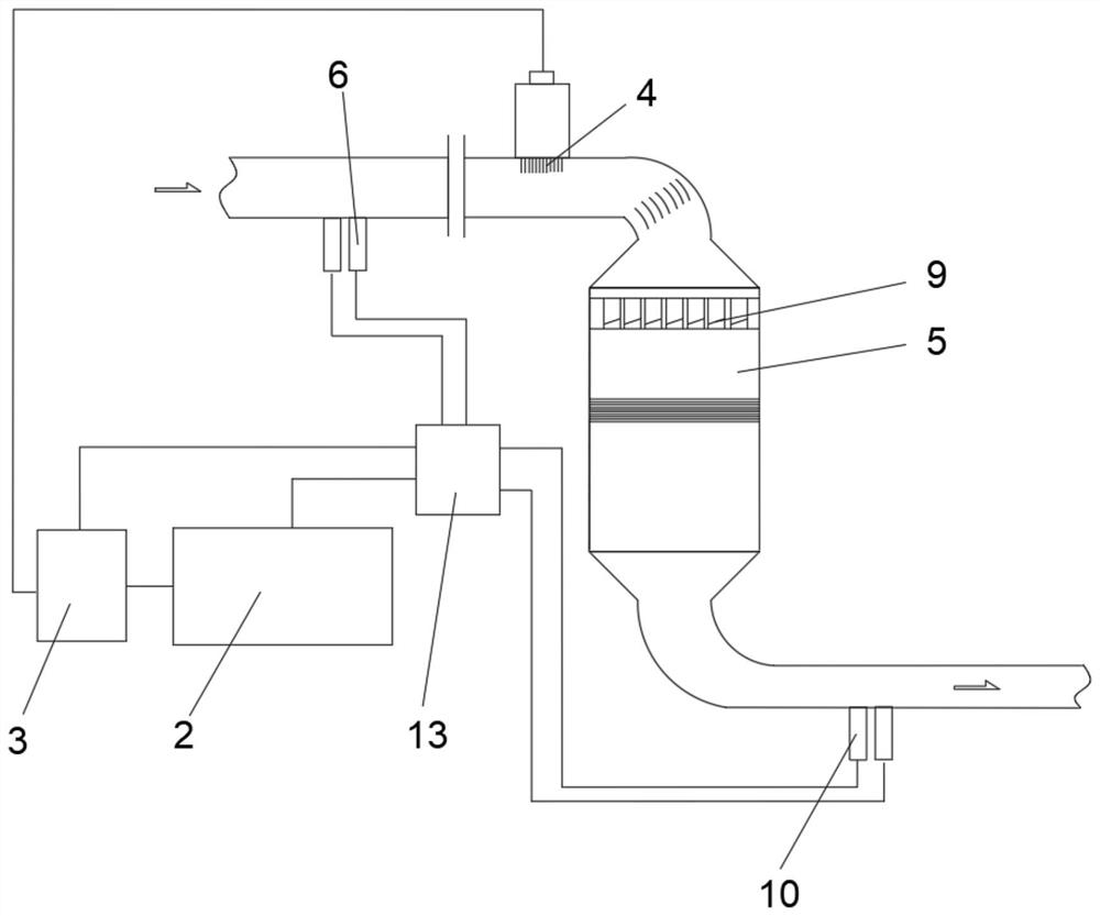 Skid-mounted urea hydrolysis SCR denitration integrated system