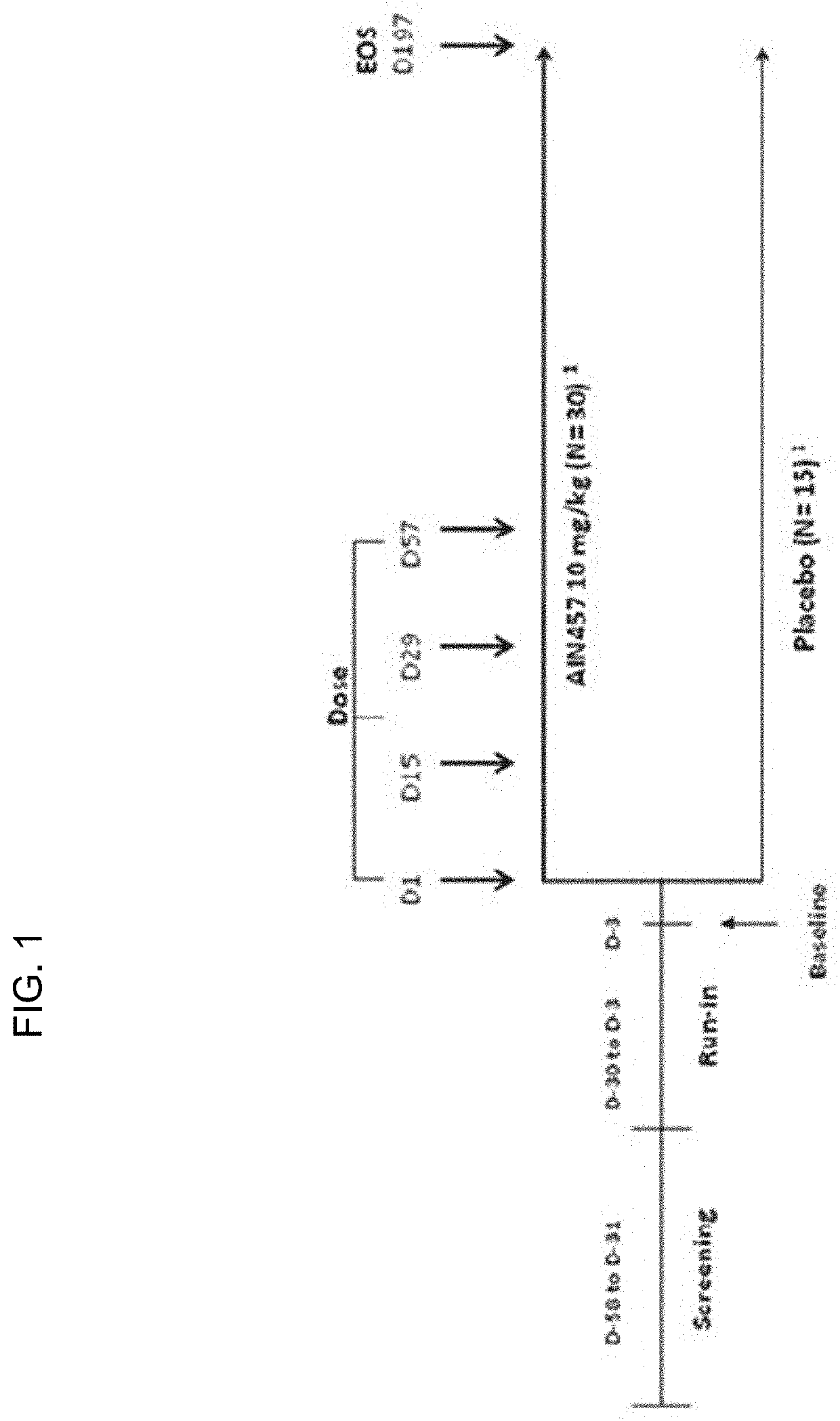 Methods of selectively treating asthma using IL-17 antagonists