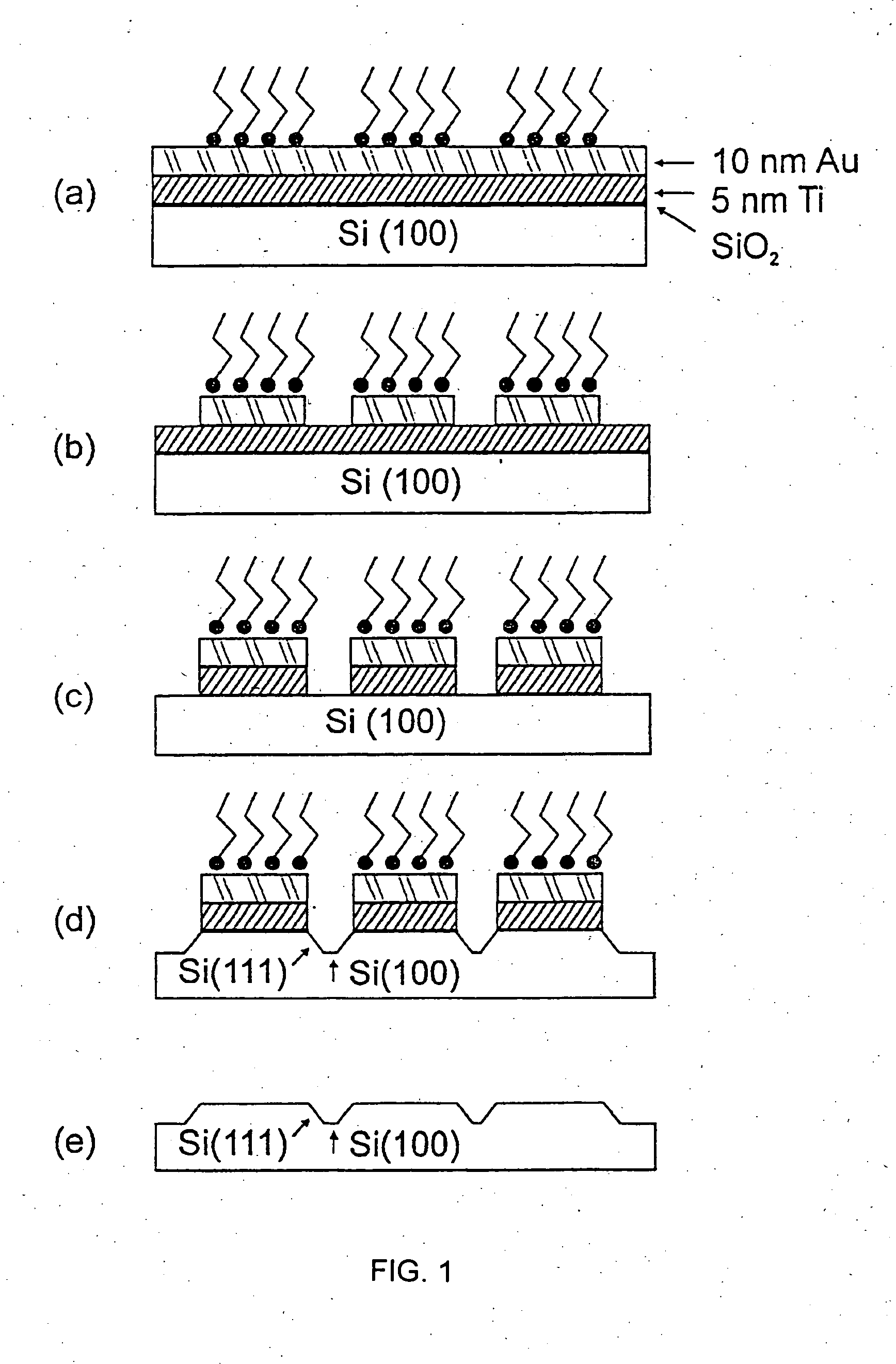 Fabrication of sub-50 nm solid-state nanostructures based on nanolithography