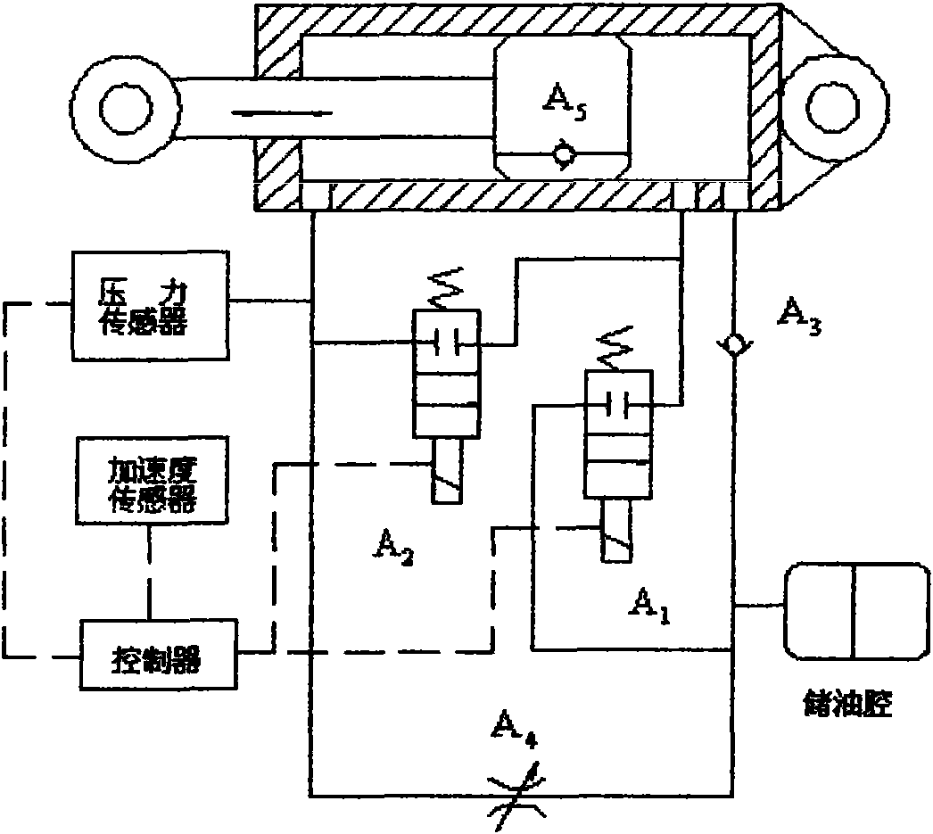 Switch type semi-active suspension system