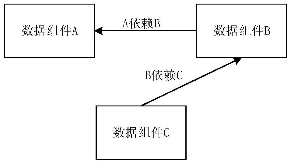 Data protection method, device, medium and system for guaranteeing application consistency