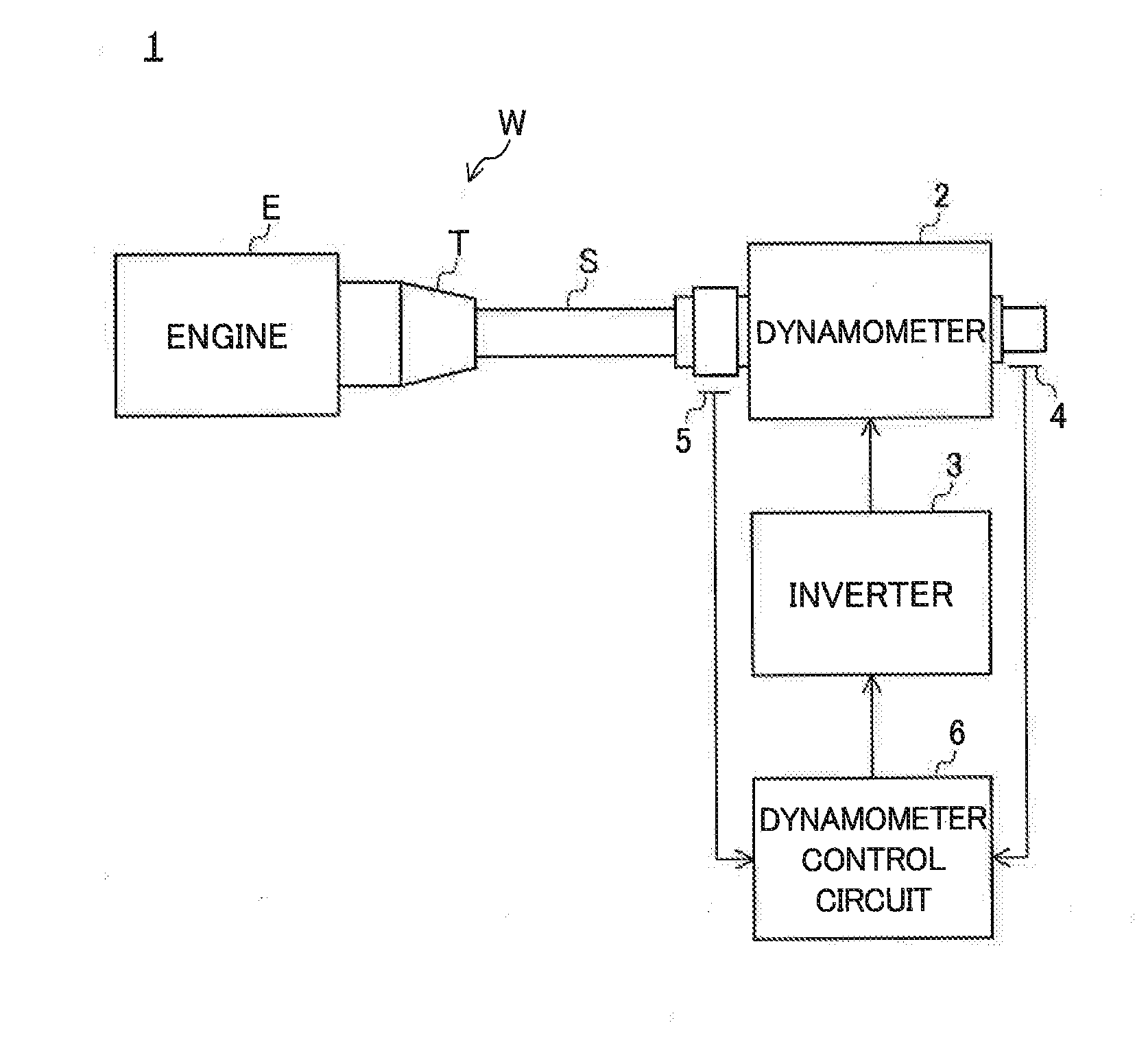 Testing system for drive-train