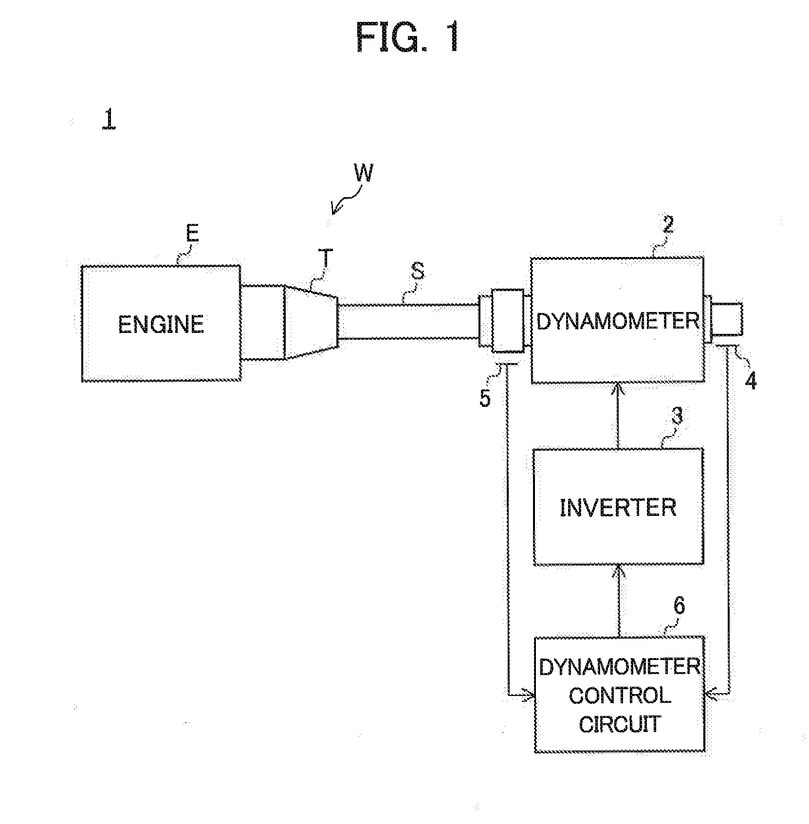 Testing system for drive-train