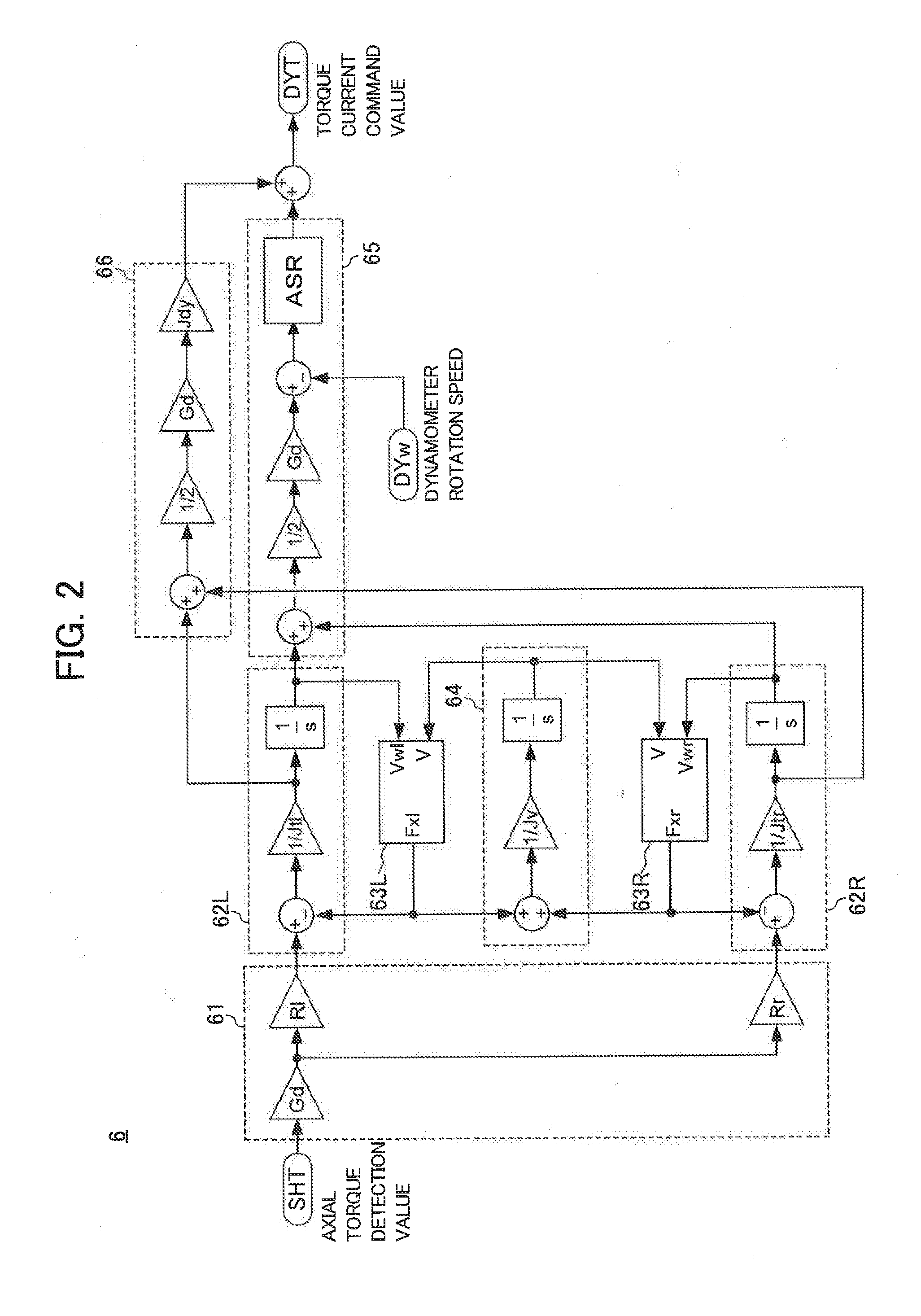 Testing system for drive-train