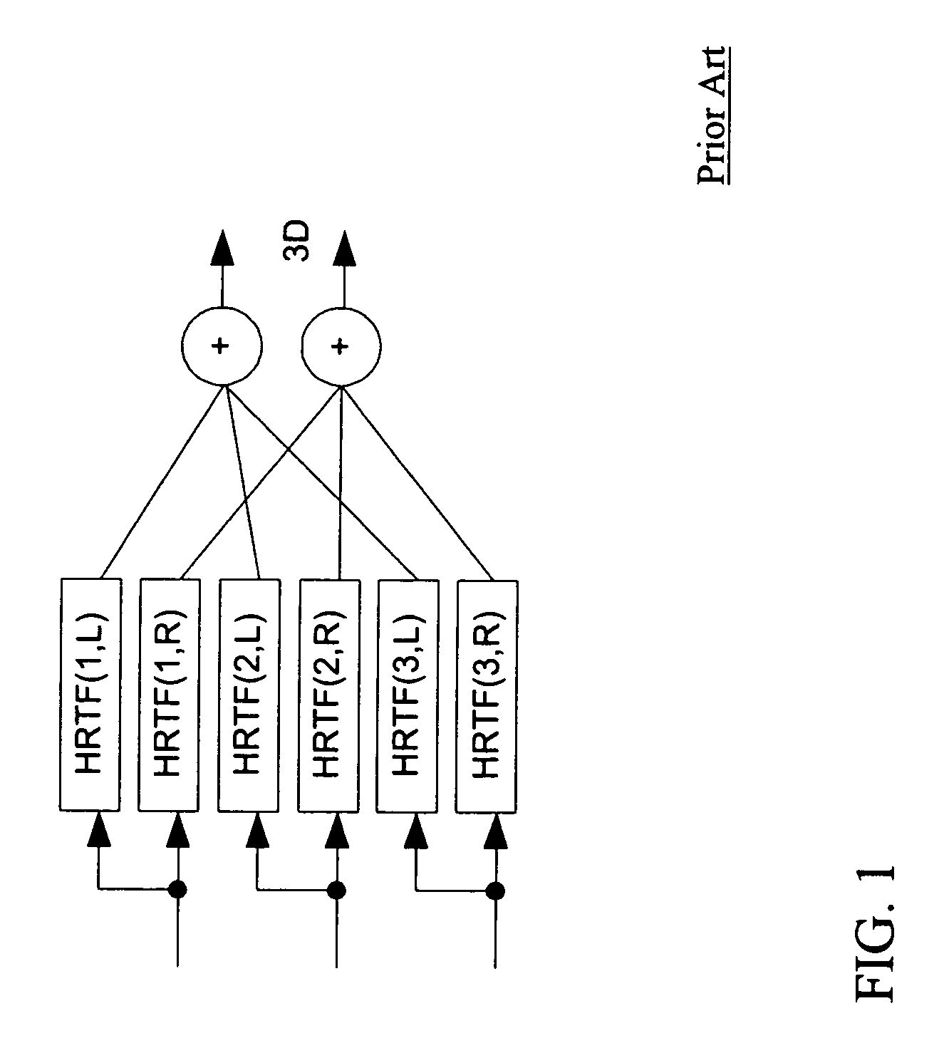 Method and apparatus for generating a binaural audio signal