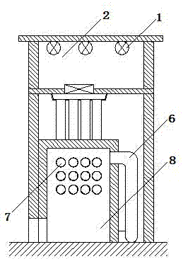 Multifunctional baking room