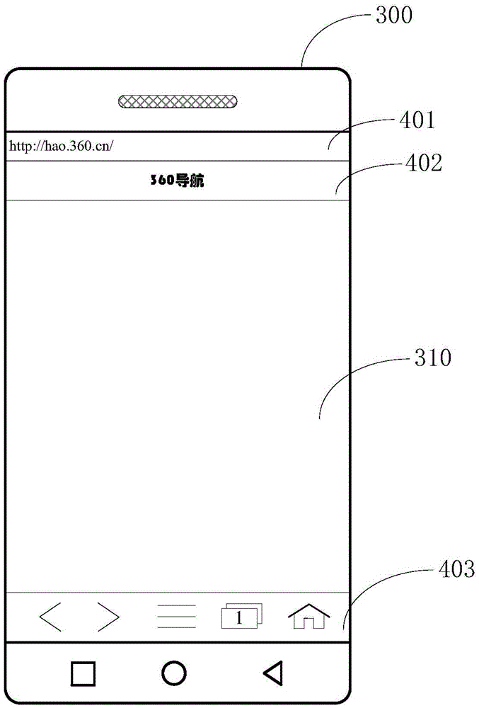 Browser control method and electronic device