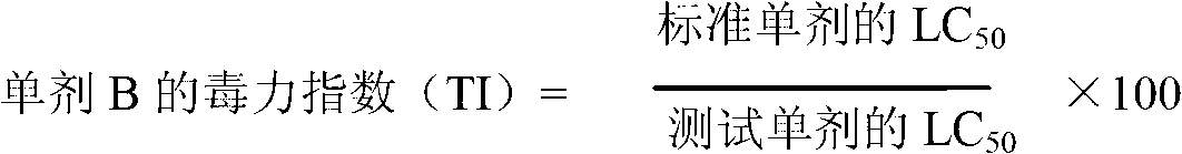 Dithiocyano-methane/organophosphorus pesticide composition