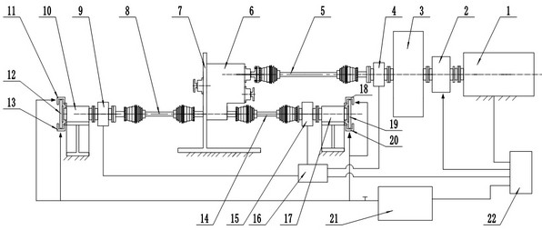 Passenger vehicle gearbox impact test device and test method thereof