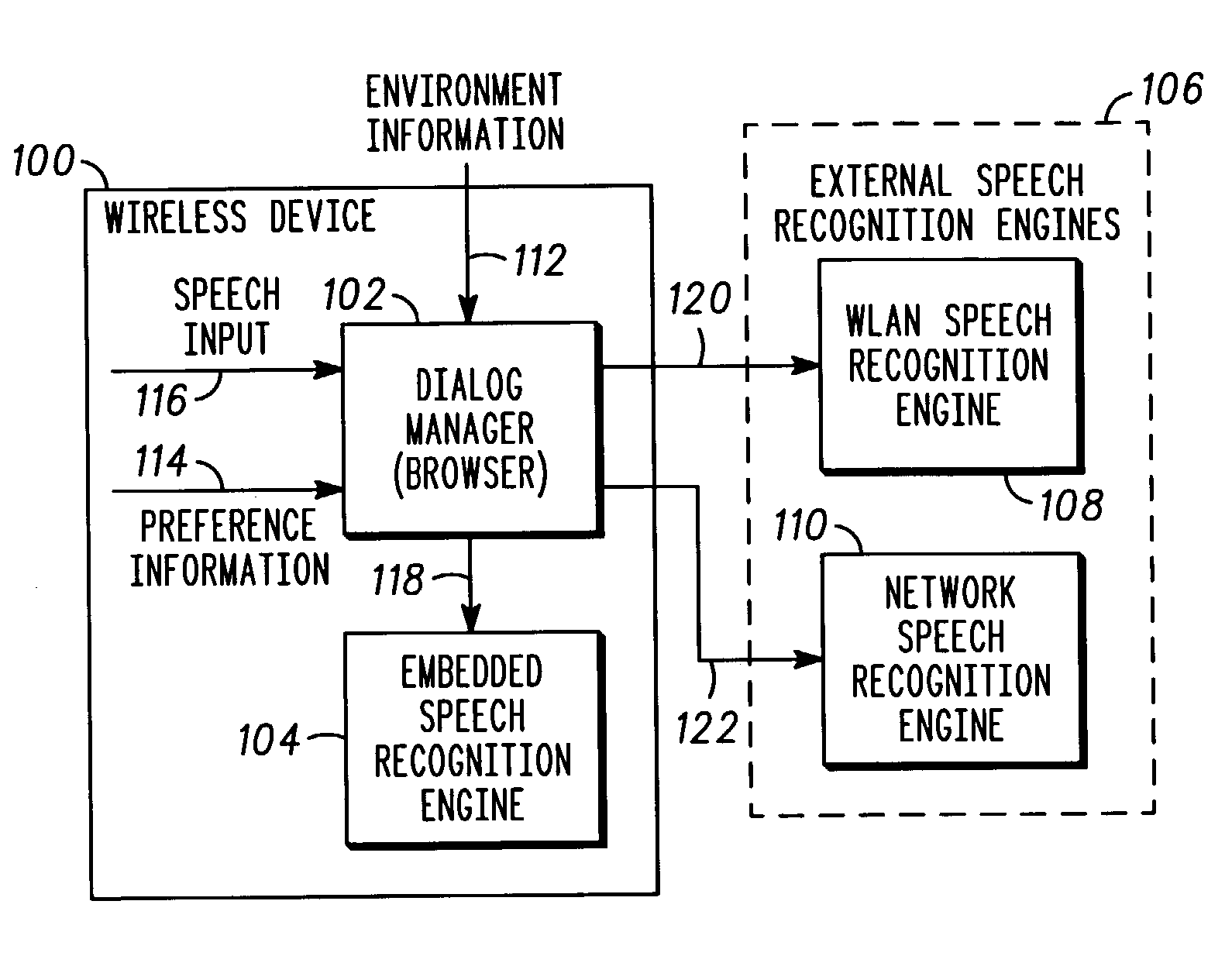 Method and apparatus for selective distributed speech recognition