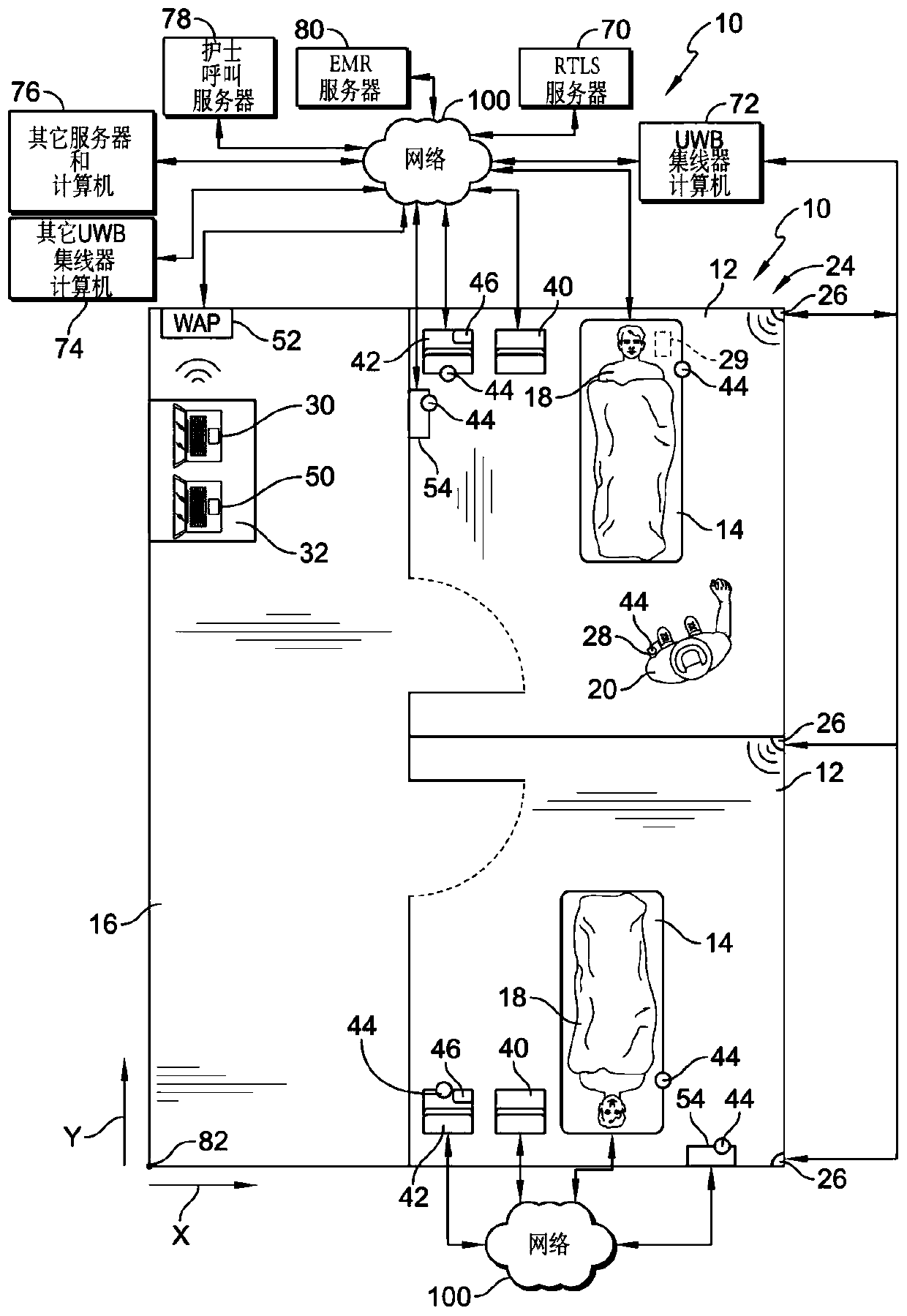 Systems and methods for emr vitals charting