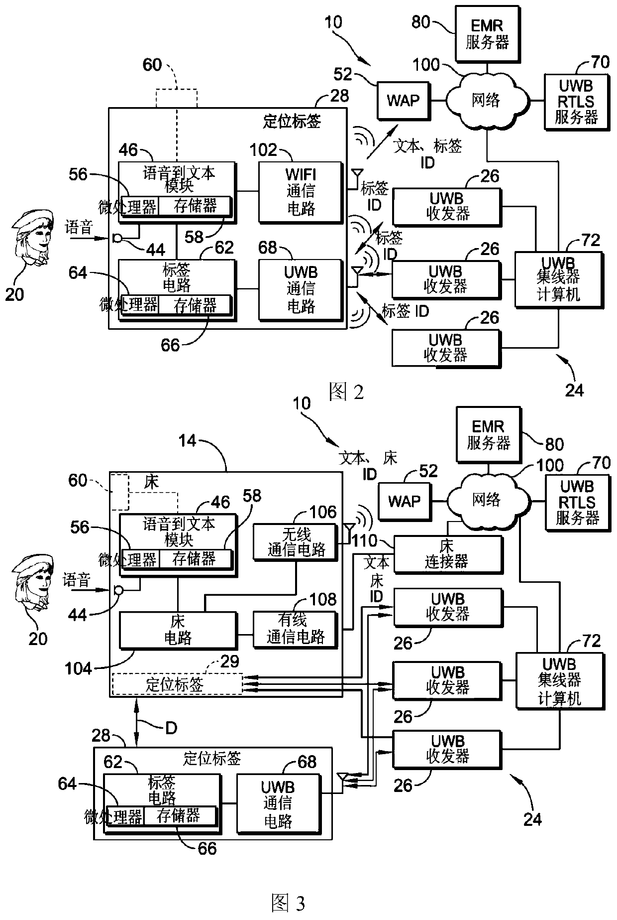 Systems and methods for emr vitals charting