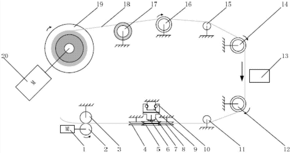 A constant-tension wire feeding device for low-speed wire feeding wire cut machining