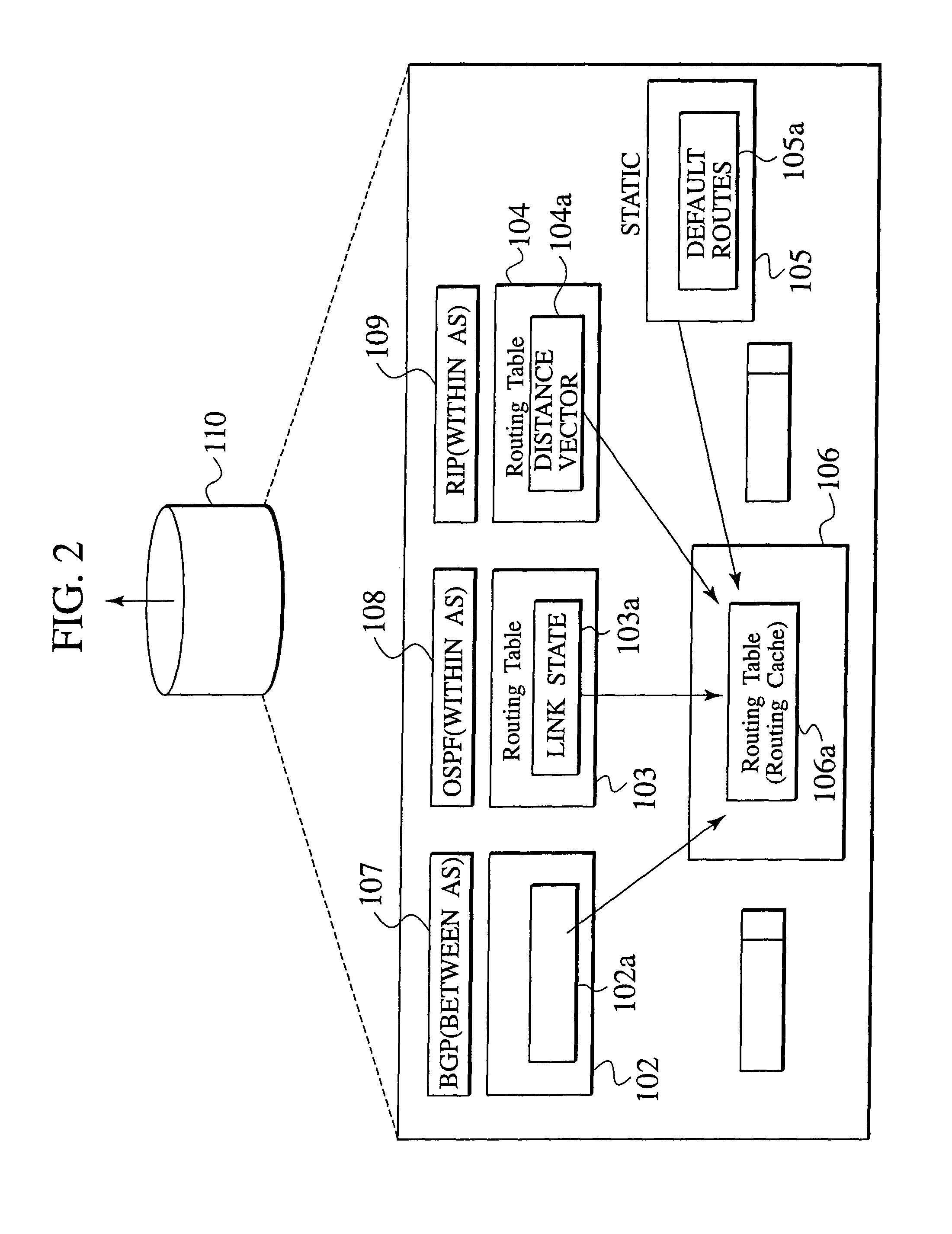 Packet switching system, packet switching method, routing apparatus, structure of packet, and packet generating method