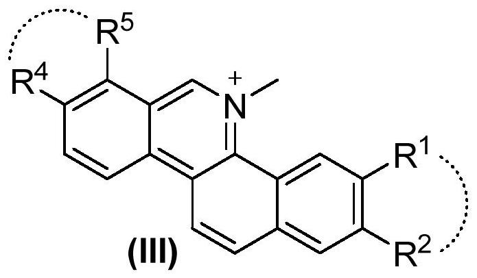 Use of isoquinoline compounds to prepare antiviral products