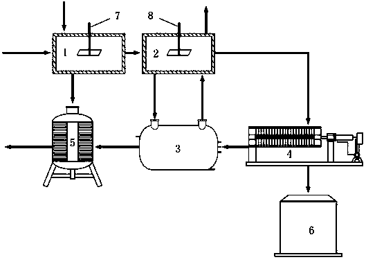 System and method for reclaiming sludge heavy metals