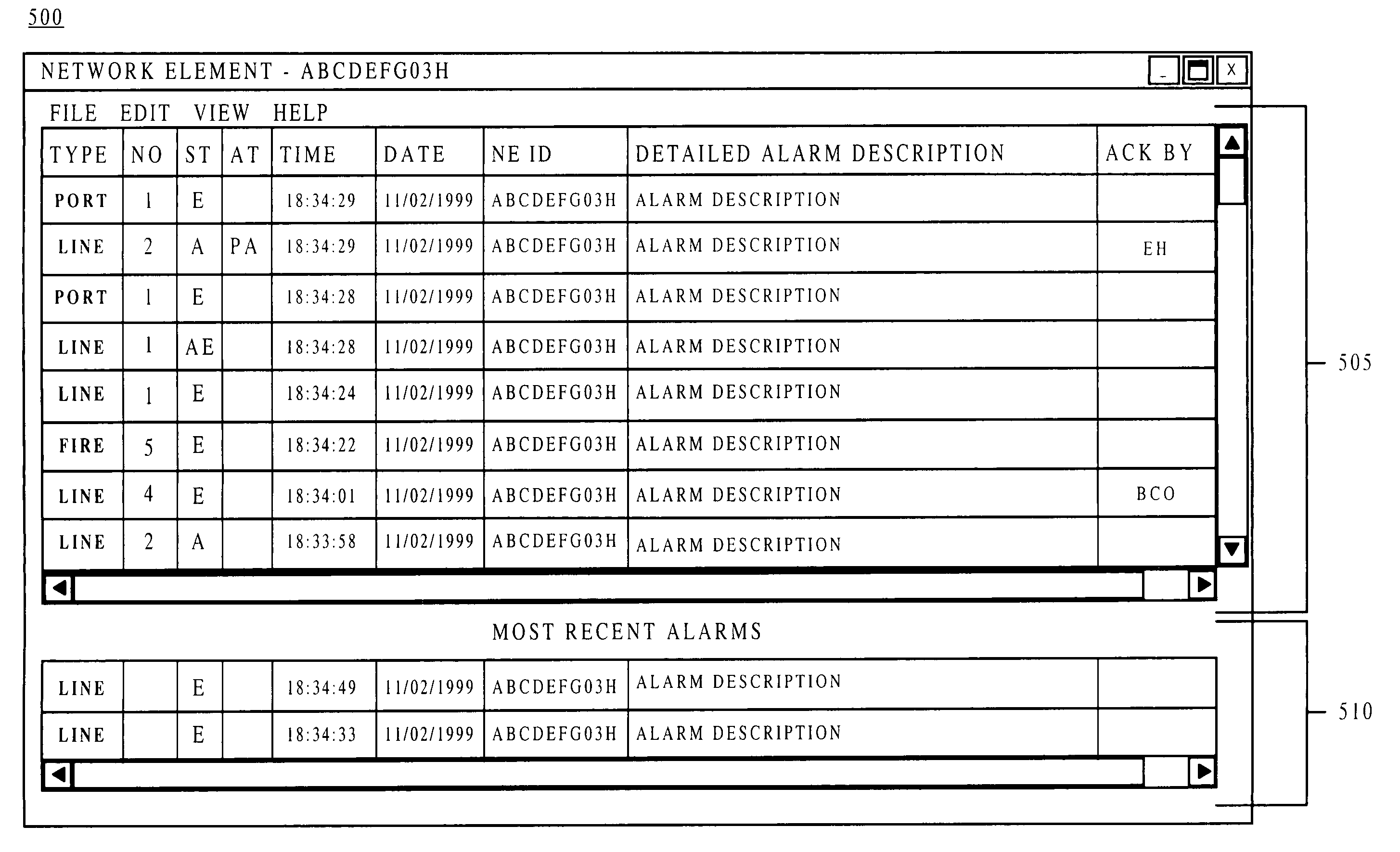 Systems and methods for managing faults in a network