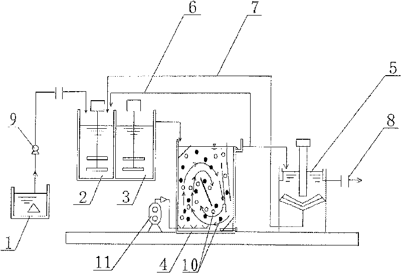 Biological cycle moving bed sewage treatment system and method thereof