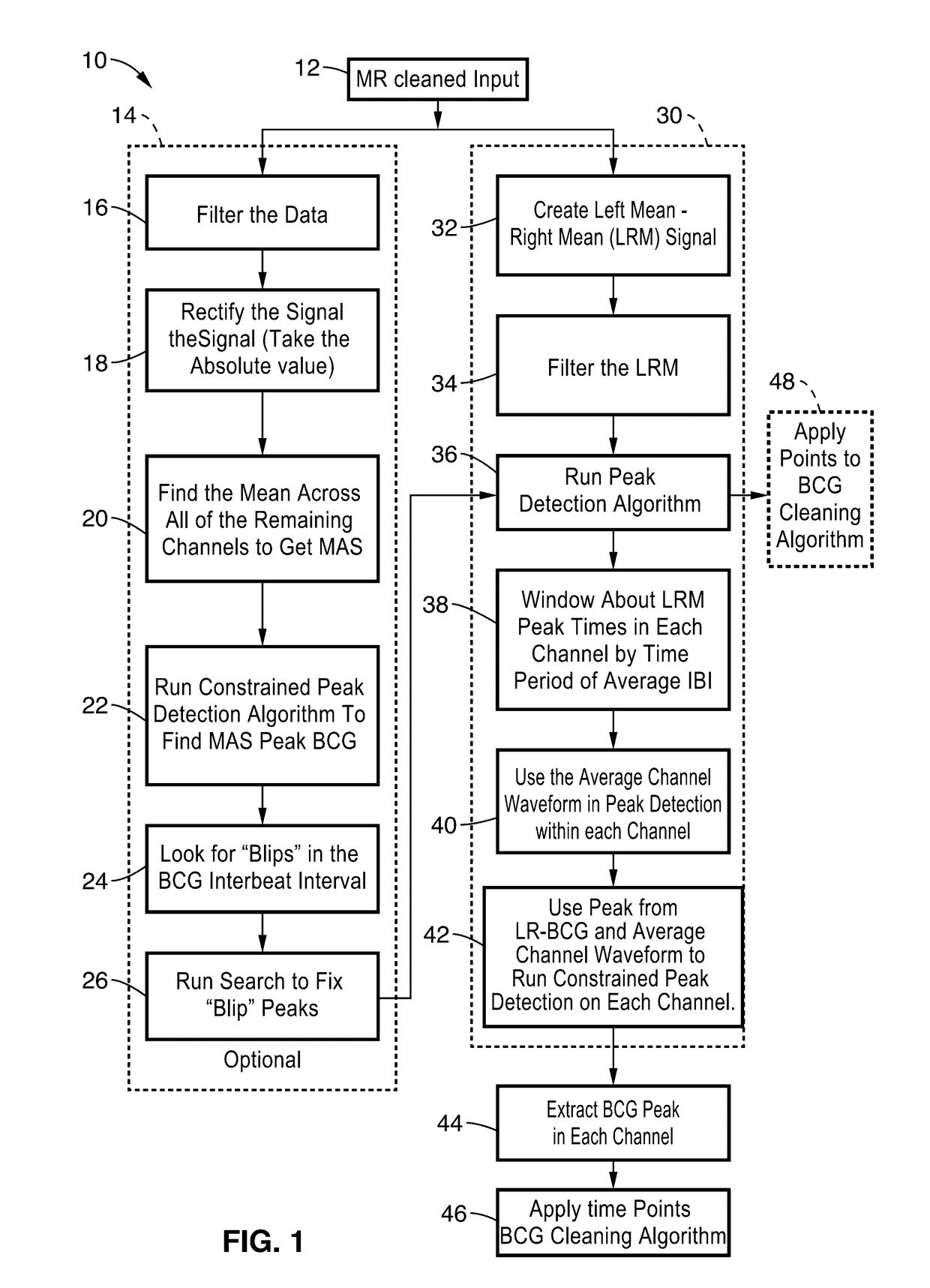 Systems and methods for measuring cardiac timing from a ballistocardiogram