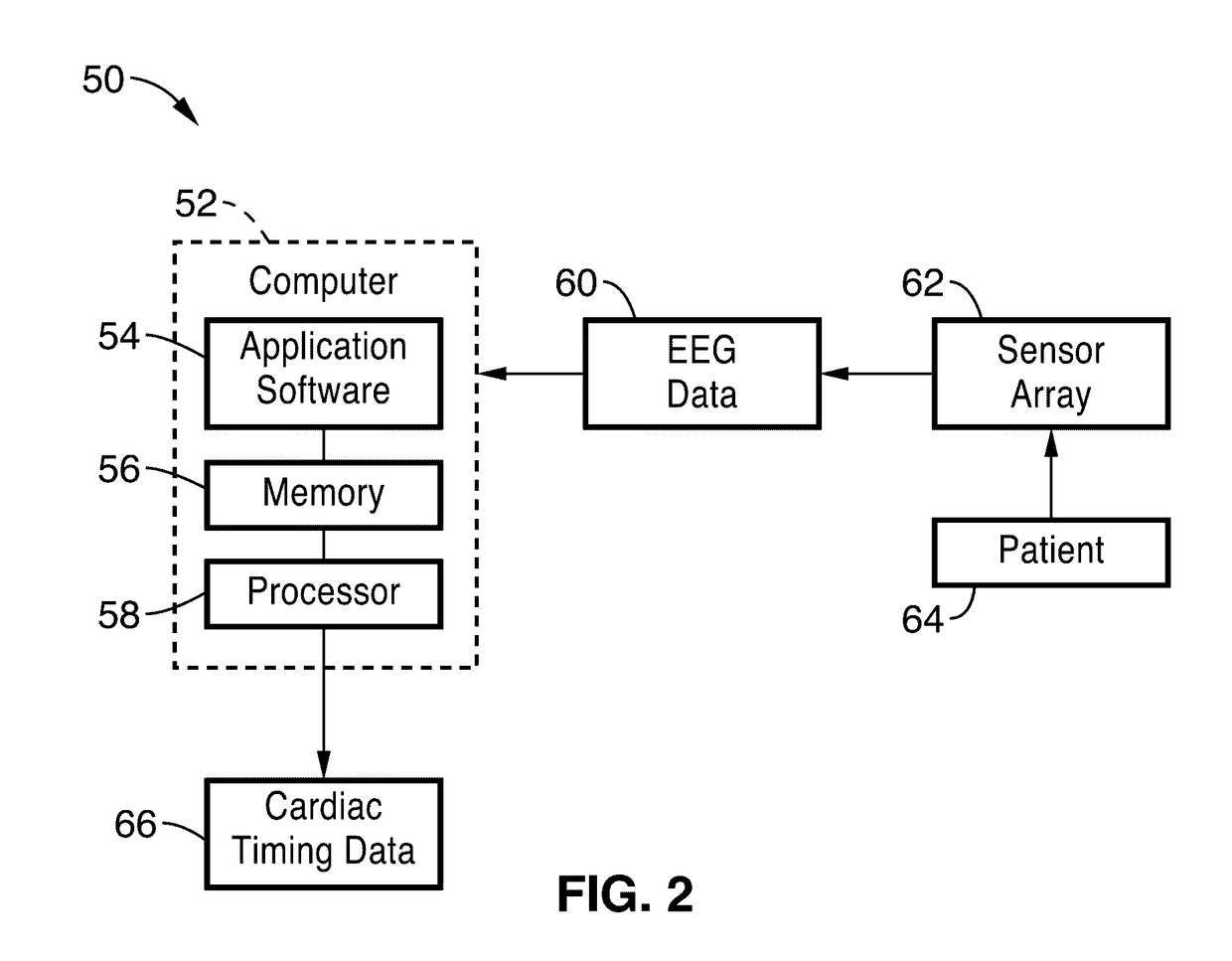 Systems and methods for measuring cardiac timing from a ballistocardiogram