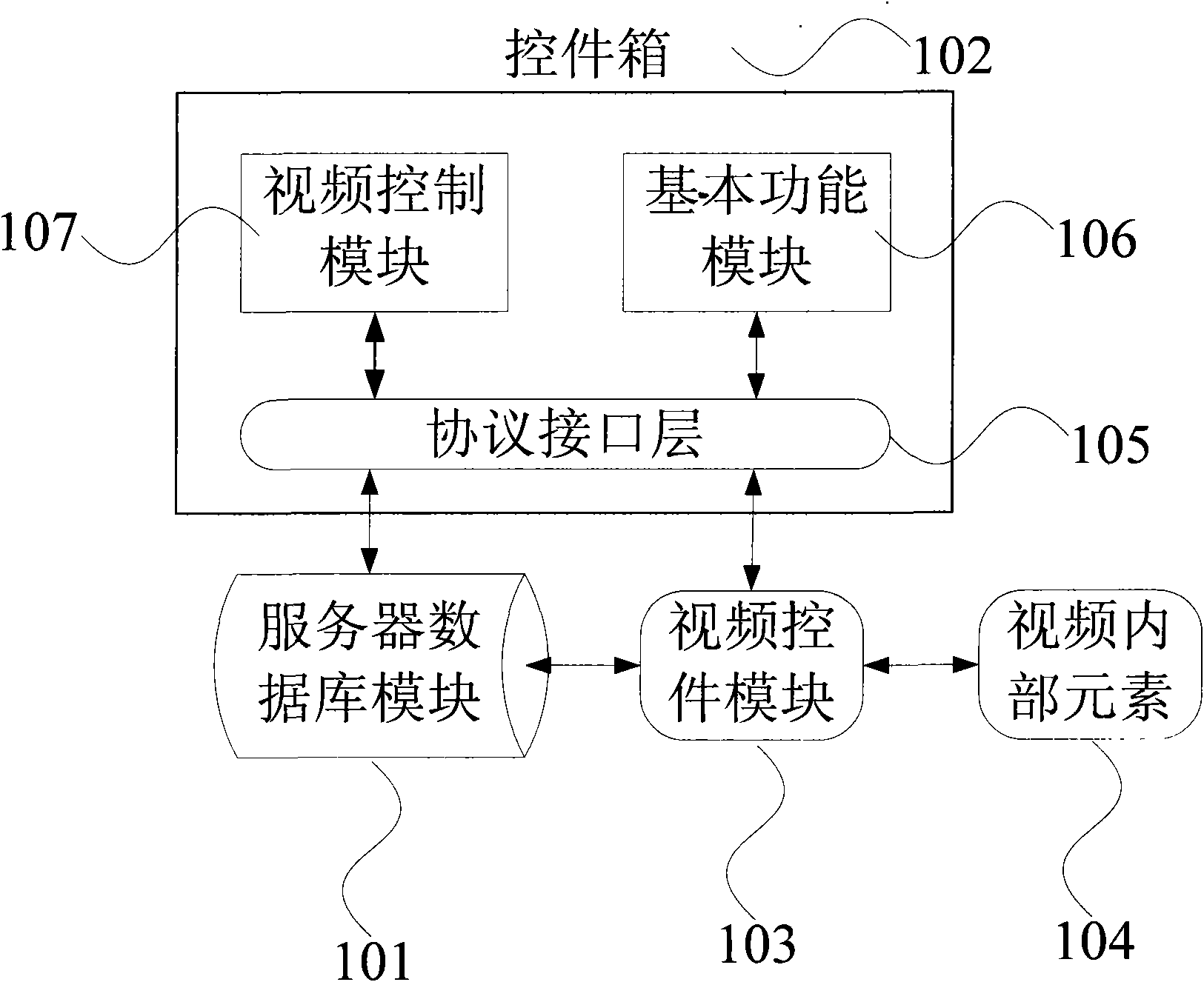 Method and system for constructing and generating video elements in webpage