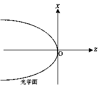 Miniature aspheric fisheye lens capable of being used for on-vehicle monitoring