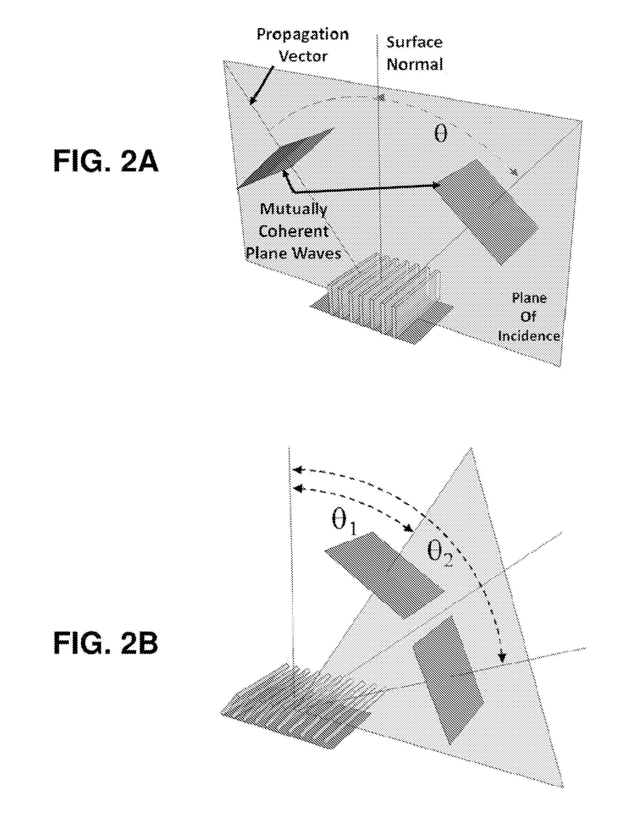 Lithographically defined microporous carbon structures