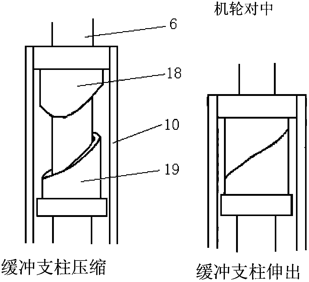 Nose landing gear of aircraft