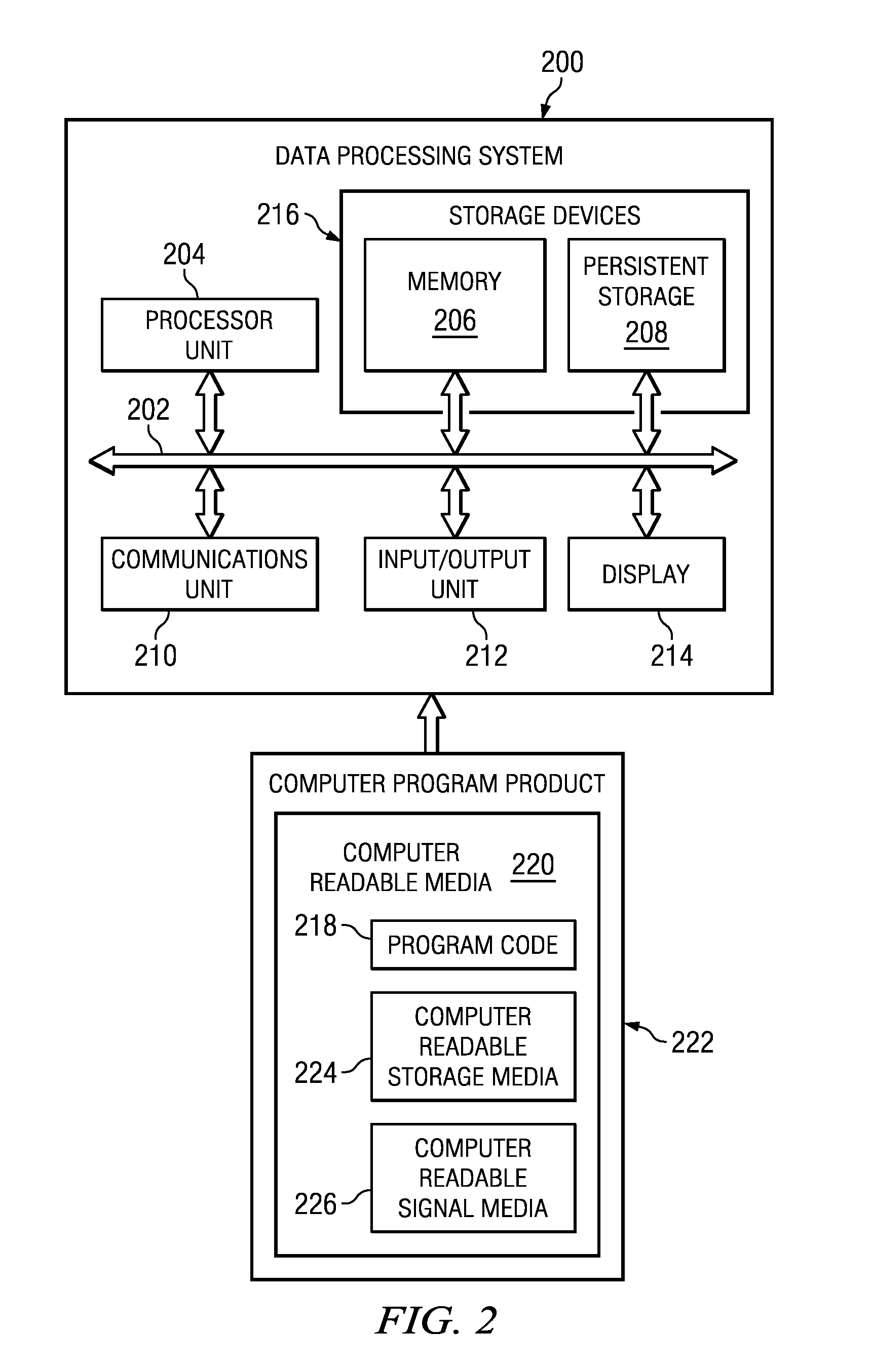 System and method to assess and report the health of landing gear related components