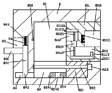 Novel data equipment