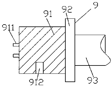 Novel data equipment