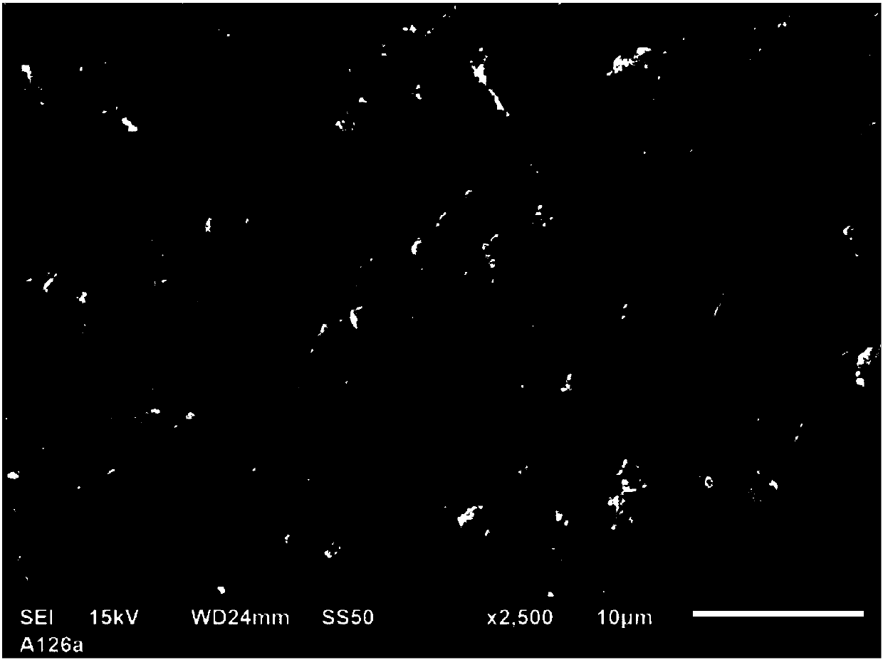 N-trimethyl chitosan microsphere, preparation method thereof and application of microsphere in reduction of dielectric loss of vegetable oil