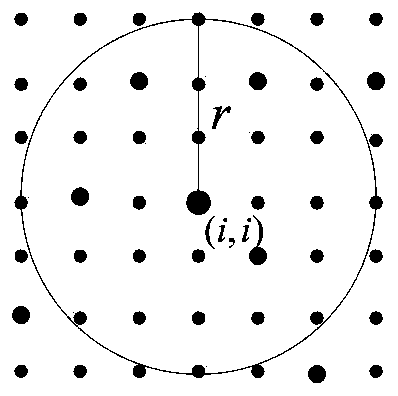 Time sequence InSAR deformation monitoring method and system based on high resolution