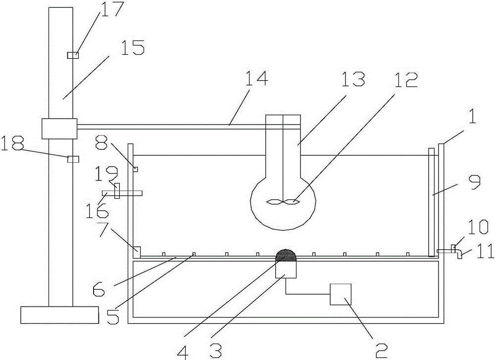 A reaction control method based on microwave heating