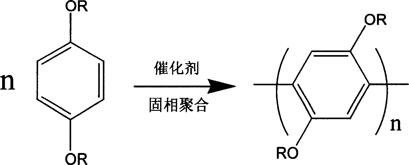 Preparation of poly(2,5-diakoxy-1,4-benzene)