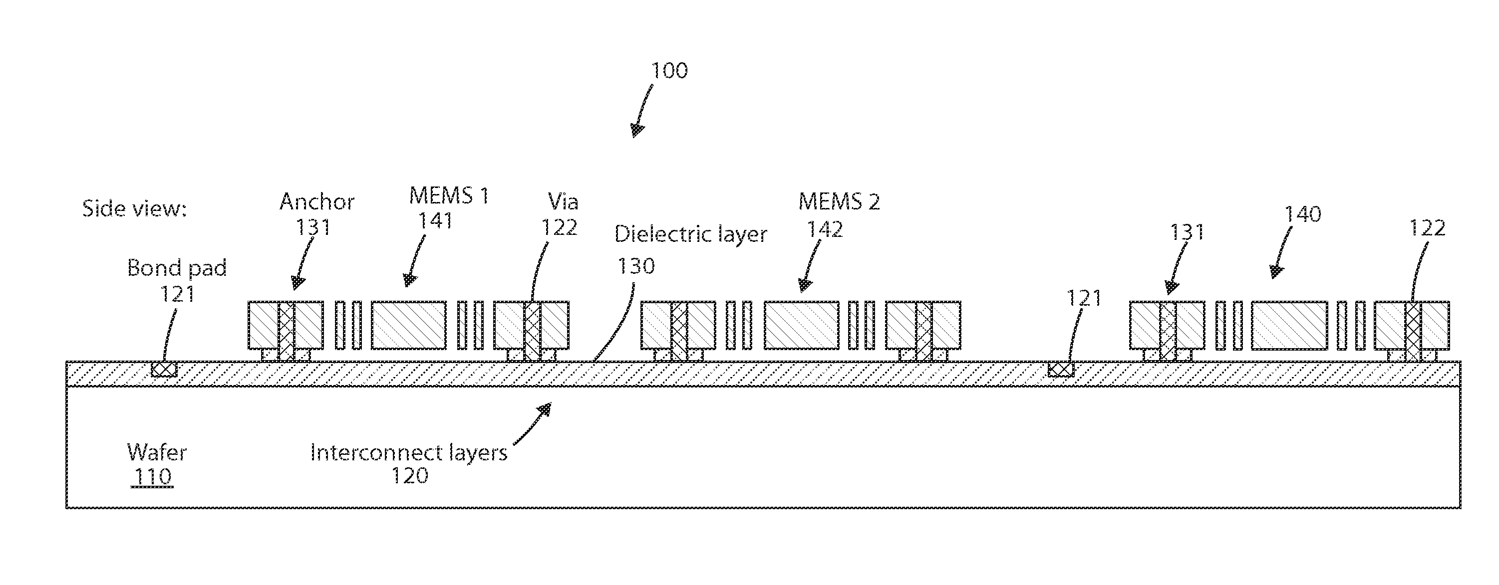 Method to package multiple MEMS sensors and actuators at different gases and cavity pressures