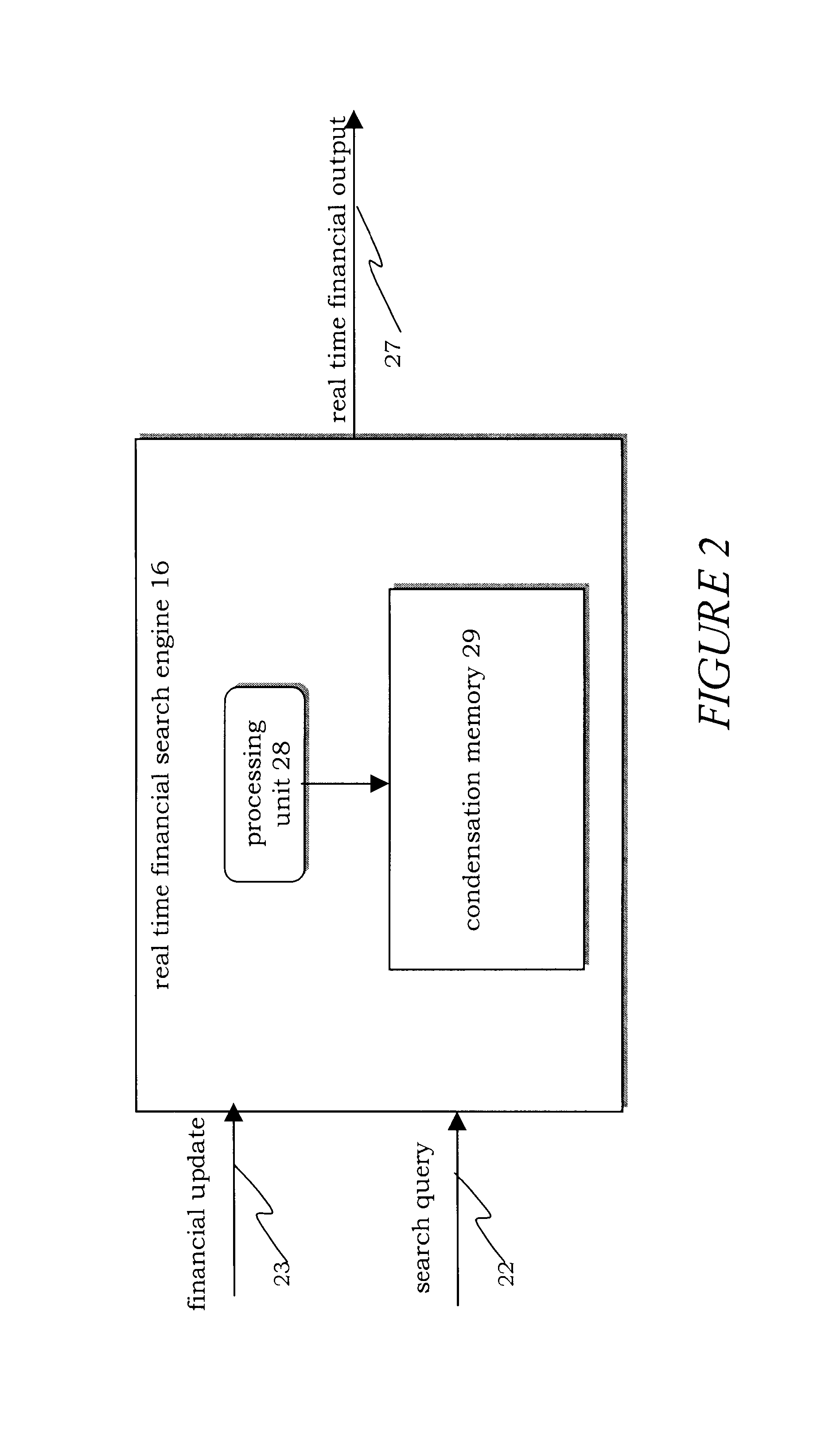 Real-time financial search engine and method