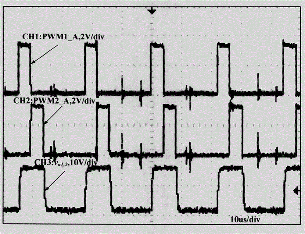 Switch tube control pulse driving method