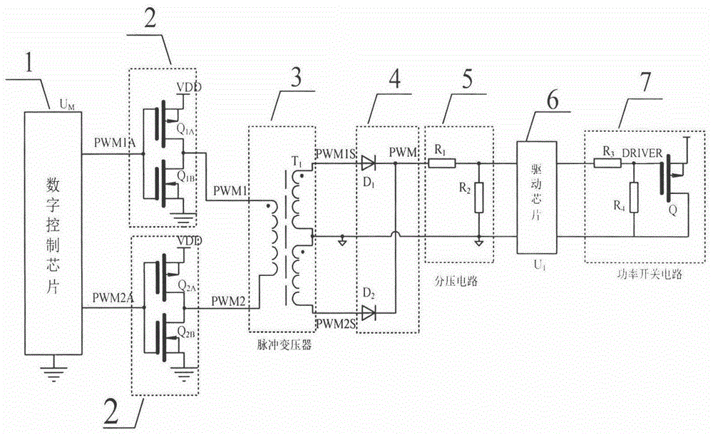 Switch tube control pulse driving method