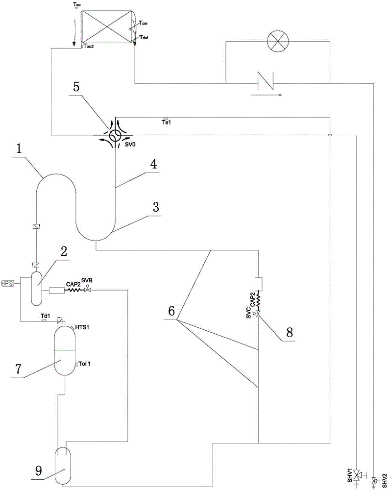 Control method for preventing oil throwing during starting of multi-connected air conditioning unit