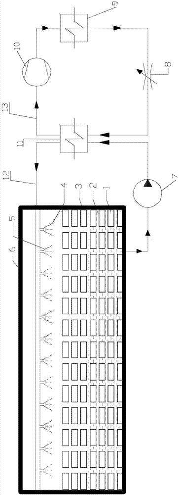 Spraying type heating and refrigerating integrated safety battery pack