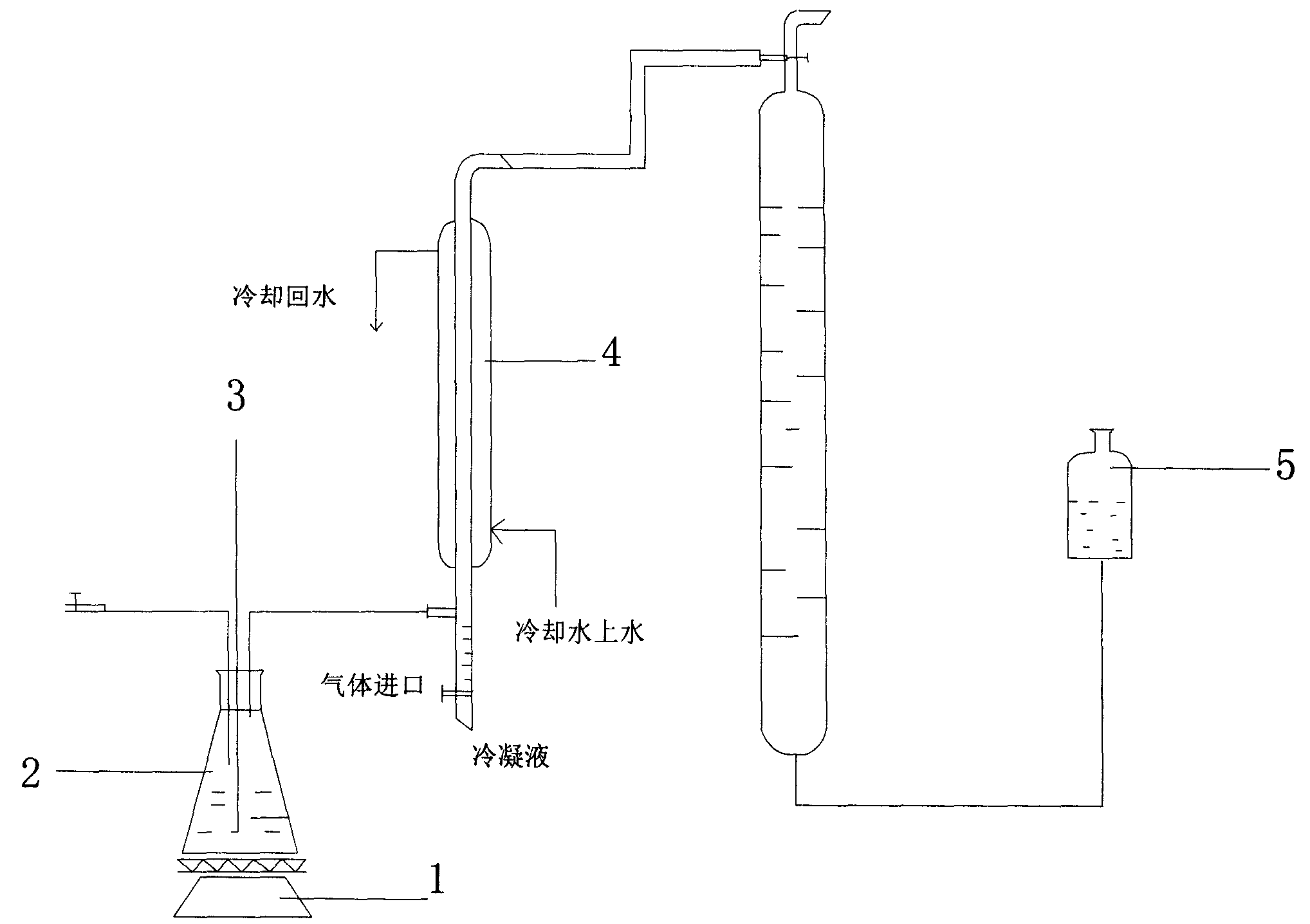 Method for measuring content of acid gas in polyethylene glycol dimethyl ether absorption solution