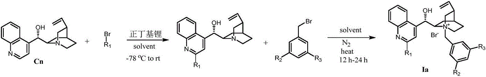 Novel method for asymmetric alpha-hydroxylation of photo-oxygenation beta-dicarbonyl compound based on C-2' phase transfer catalyst